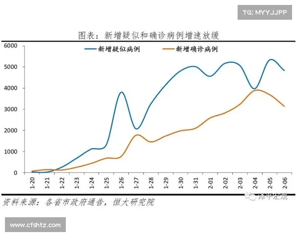技术犯规对比赛公平性的影响及其应对措施分析